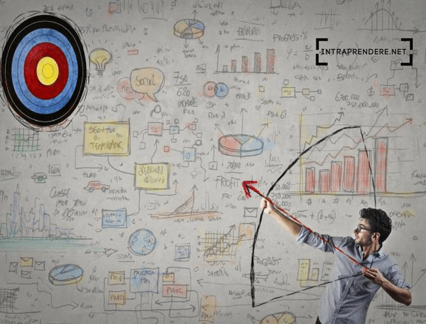 Fare Impresa: mission del sito